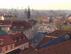 Pražské panorama